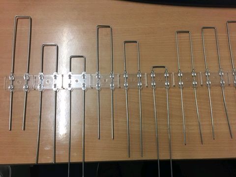 Solar Panel spikes